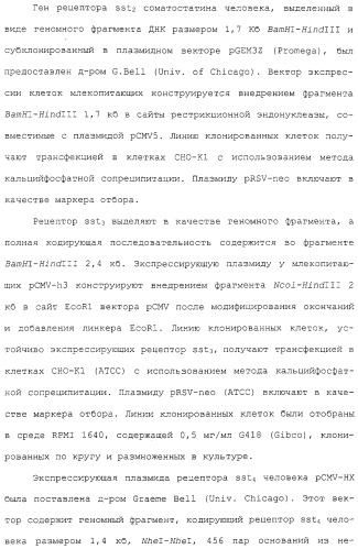 2-арилимино-2,3-дигидротиазолы, способы их получения и фармацевтическая композиция, их содержащая (патент 2266287)