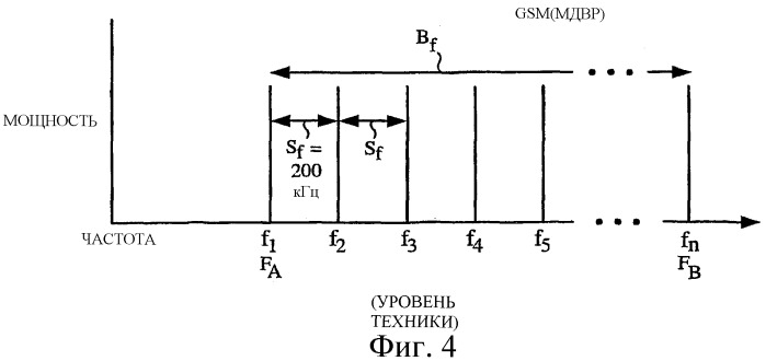 Мультистандартная передающая система и способ для беспроводной системы связи (патент 2337494)