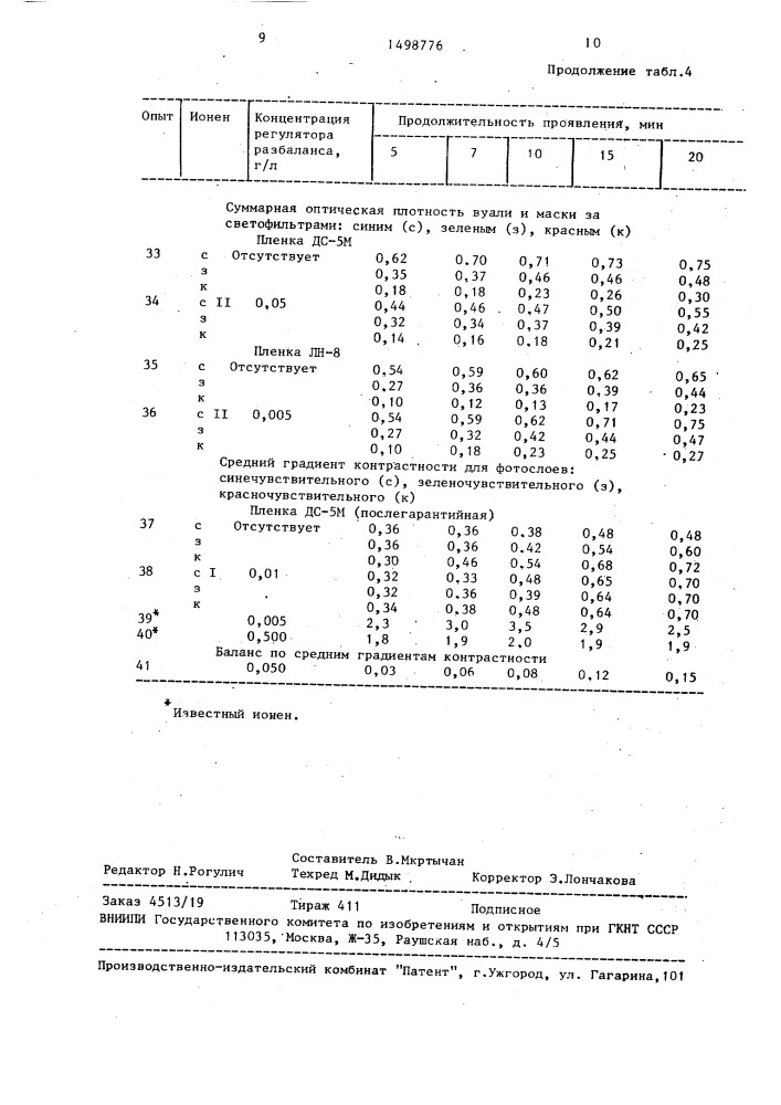 Алкилароматические ионены в качестве регуляторов разбаланса цветных галогенсеребряных фотографических материалов (патент 1498776)