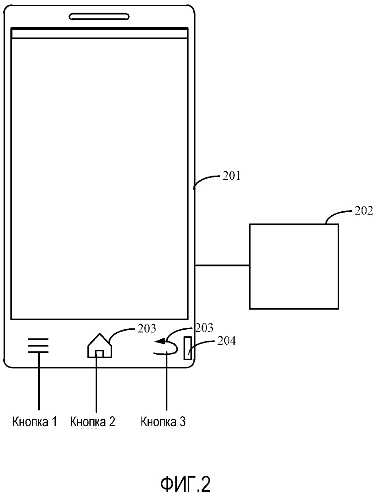 Мобильный терминал и способ обработки виртуальной кнопки (патент 2642375)