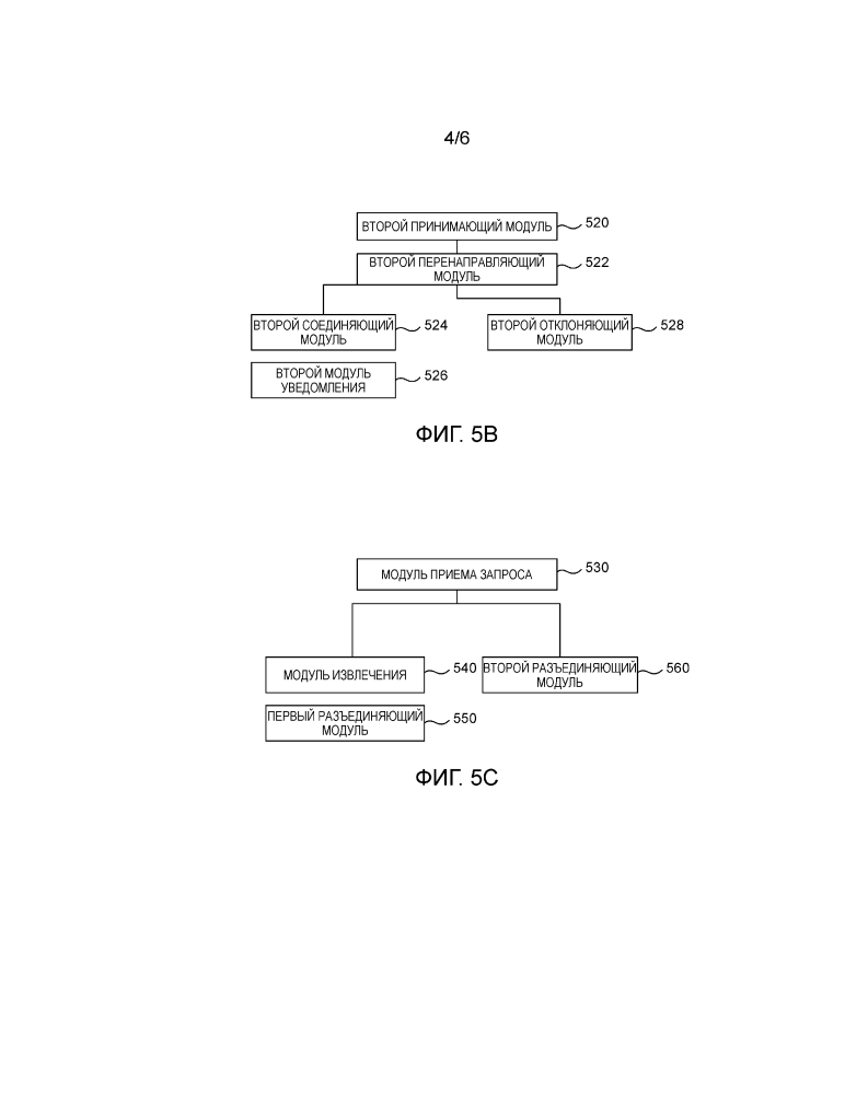 Способ и устройство для разъединения соединения (патент 2642368)