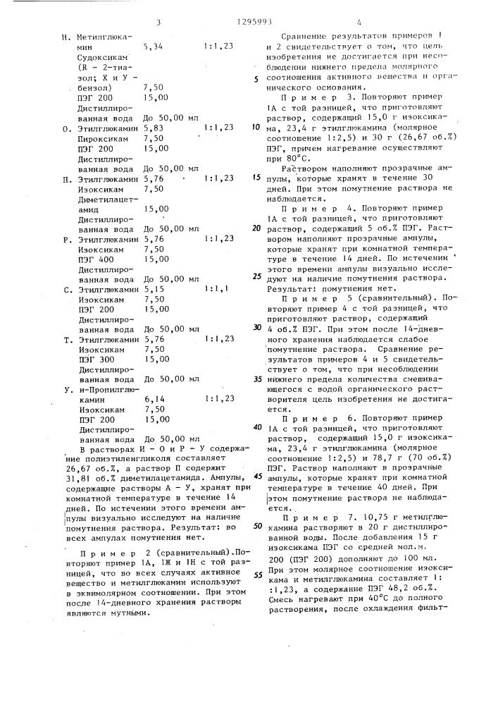 Способ получения средства на основе производных 4-окси-2 @ - 1,2-бензотиазин-3-карбоксамид-1,1-диоксида (патент 1295993)