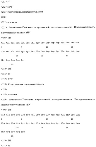 Аналог панкреатического полипептида человека (варианты), фармацевтическая композиция на его основе, способ лечения ожирения или диабета, способ снижения аппетита, уменьшения поглощения пищи или снижения потребления калорий и способ косметического снижения массы посредством указанного аналога (патент 2506273)
