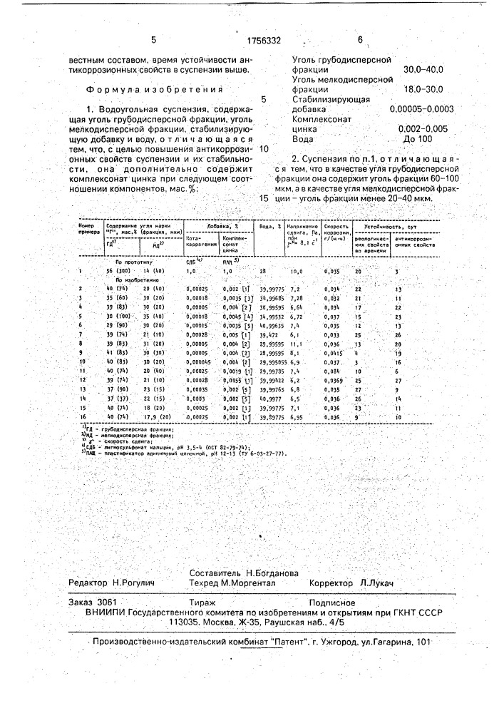 Водоугольная суспензия (патент 1756332)