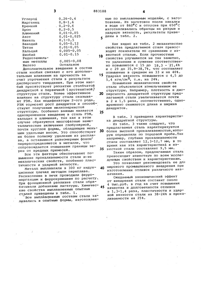 Сталь (патент 883188)