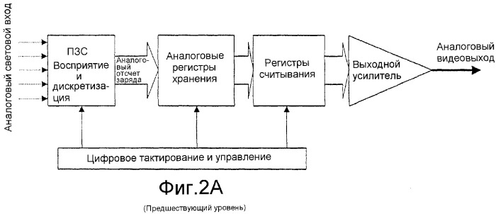 Интенсифицированный гибридный твердотельный датчик (патент 2383963)