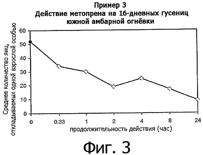 Состав покрытия для материала упаковки пищевых продуктов (патент 2354699)