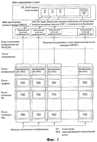 Носитель записи со структурой данных для управления воспроизведением записанных на нем статических изображений и способы и устройства записи и воспроизведения (патент 2339089)