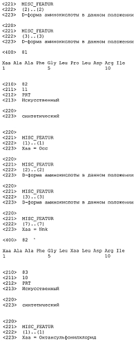 Новые агонисты npr-b (патент 2557290)