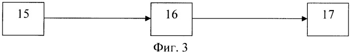Автономная гидрофизическая станция вертикального профилирования (патент 2406639)