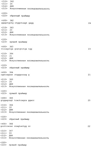 Psma×cd3 биспецифическое одноцепочечное антитело с межвидовой специфичностью (патент 2559531)