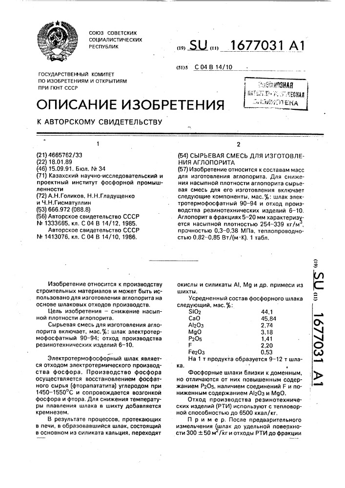 Сырьевая смесь для изготовления аглопорита (патент 1677031)