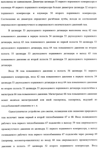 Компрессионная установка и устройство для сжатия, охлаждения и сжижения газа с использованием этой компрессионной установки (патент 2315922)