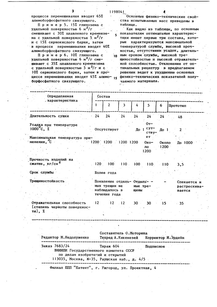 Сырьевая смесь для огнезащитного покрытия (патент 1198041)