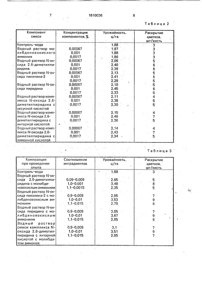 Способ регулирования роста люцерны (патент 1810036)