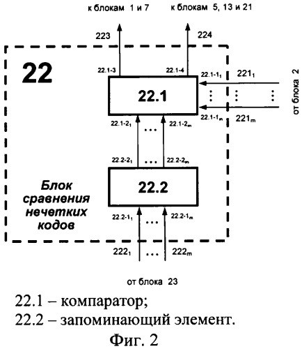 Устройство для обучения операторов (патент 2286605)