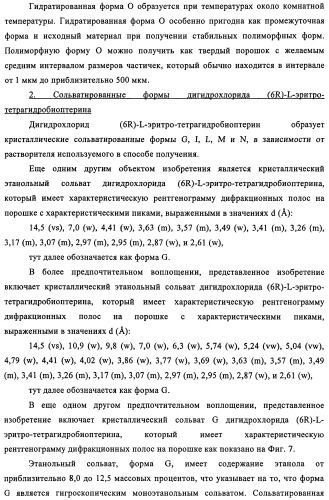 Кристаллические формы дигидрохлорида (6r)-l-эритро-тетрагидробиоптерина (патент 2434870)