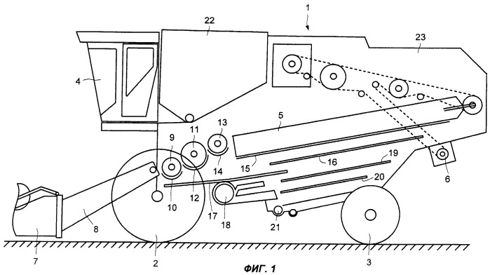 Схема зерноуборочного комбайна