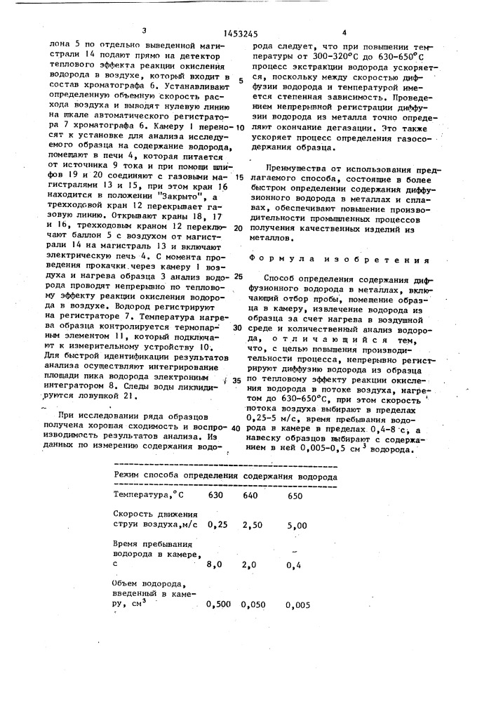 Способ определения содержания диффузионного водорода в металлах (патент 1453245)