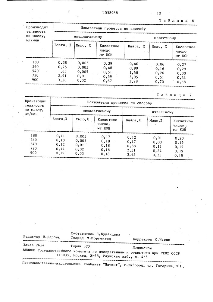 Способ нейтрализации жиров и масел (патент 1558968)