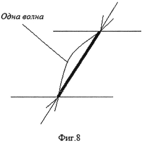 Многослойная панель и способ ее изготовления (патент 2560473)