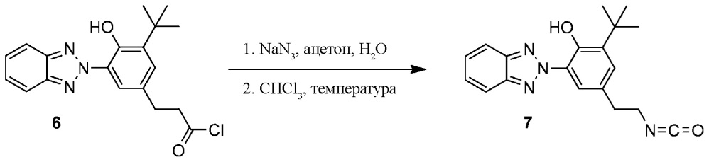 Полиэфиры, поглощающие ультрафиолетовое излучение (патент 2635624)