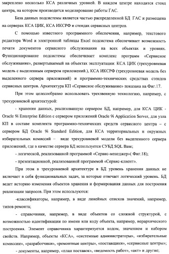 Способ подготовки и проведения голосования с помощью автоматизированной системы (патент 2312396)