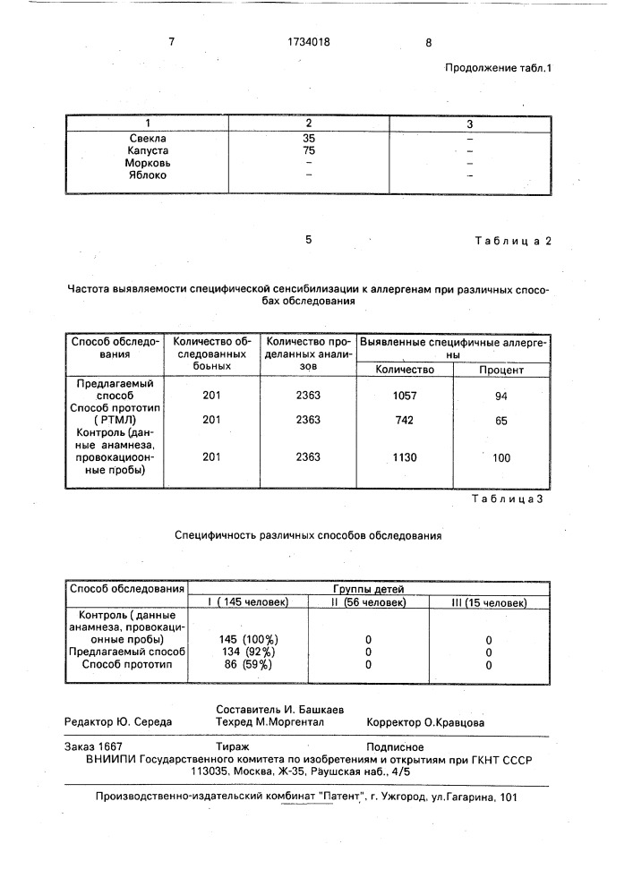 Способ определения специфической сенсибилизации организма к аллергенам (патент 1734018)