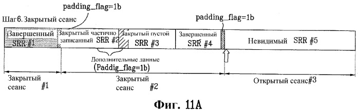 Оптический диск с однократной записью, способ и устройство для записи информации управления на оптический диск с однократной записью (патент 2353007)