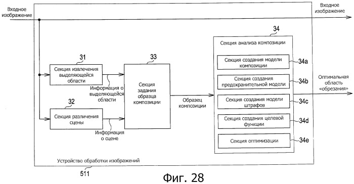 Устройство и способ обработки изображений, устройство ввода изображений и программа (патент 2462757)