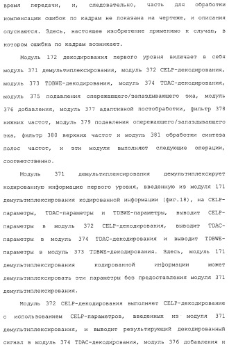 Устройство кодирования, устройство декодирования и способ для их работы (патент 2483367)