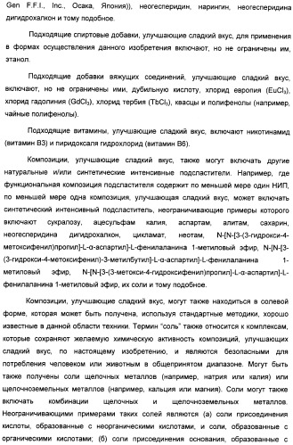 Композиция интенсивного подсластителя с глюкозамином и подслащенные ею композиции (патент 2455854)