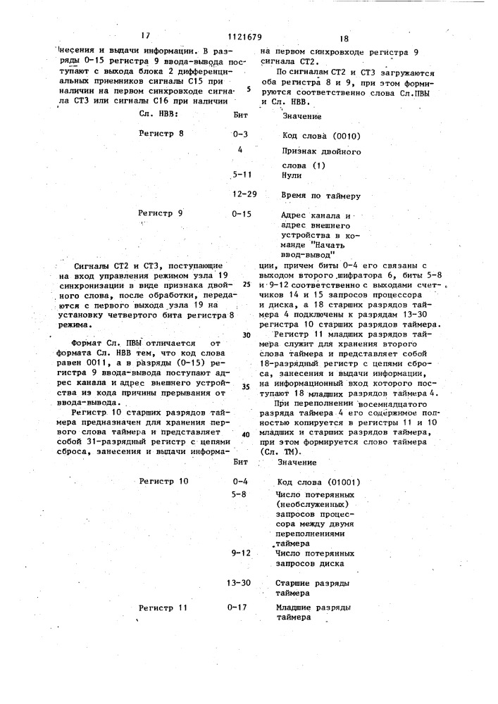 Устройство для сбора данных о работе эвм (патент 1121679)