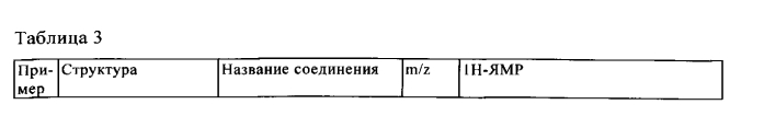 Производное аминопиразола (патент 2580543)