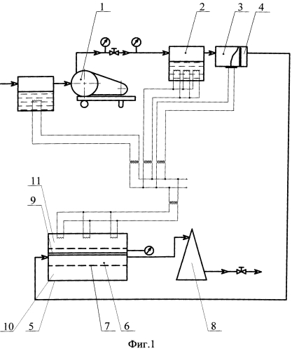 Установка для очистки воздуха (патент 2560884)