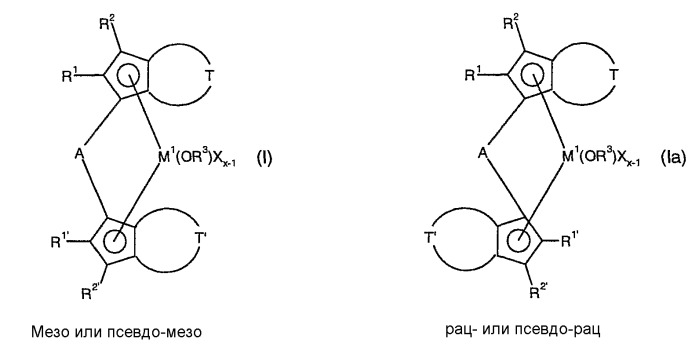 Мезо-селективный синтез анса-металлоценов (патент 2362782)
