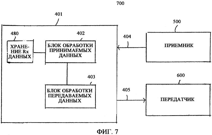 Способ и устройство детектирования пакета данных в системе связи umts (варианты) (патент 2304850)