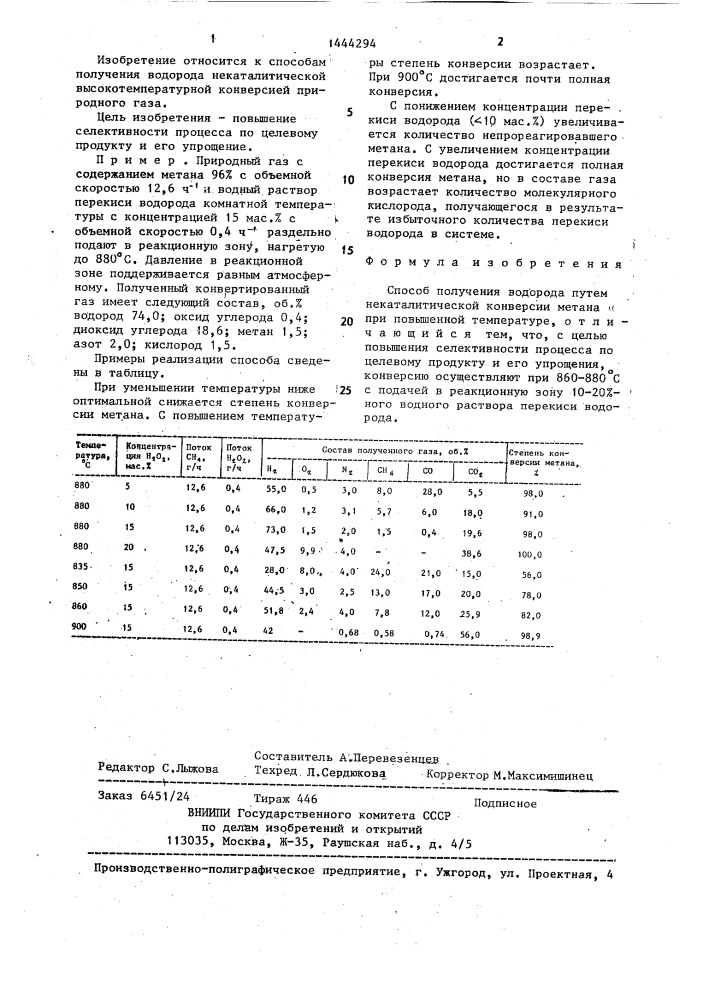Способ получения водорода (патент 1444294)