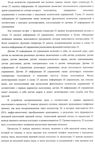 Устройство воспроизведения звука, способ воспроизведения звука (патент 2402366)