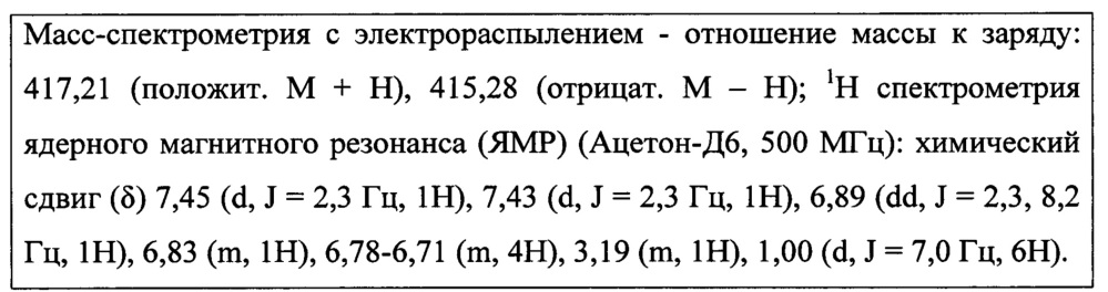 Лиганды рецепторов эстрогена (патент 2620375)
