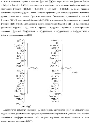 Функциональная структура процедуры логического дифференцирования d/dn позиционных аргументов [mj]f(2n) с учетом их знака m(&#177;) для формирования позиционно-знаковой структуры &#177;[mj]f(+/-)min с минимизированным числом активных в ней аргументов (варианты) (патент 2428738)