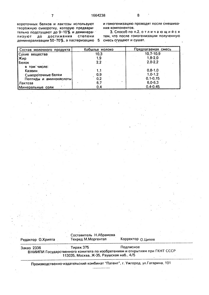 Смесь для кумыса и способ ее получения (патент 1664238)