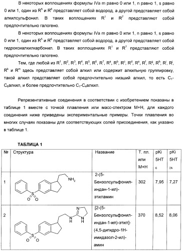 Производные тетралина и индана и их применения (патент 2396255)