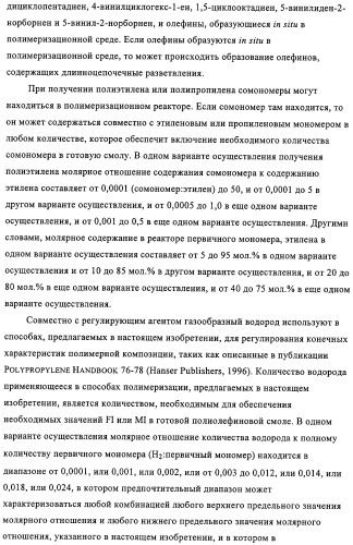 Способ полимеризации и регулирование характеристик полимерной композиции (патент 2332426)