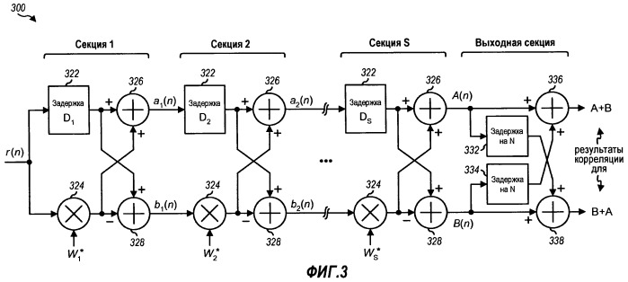 Способ и устройство для обработки первичных и вторичных сигналов синхронизации для беспроводной связи (патент 2447578)