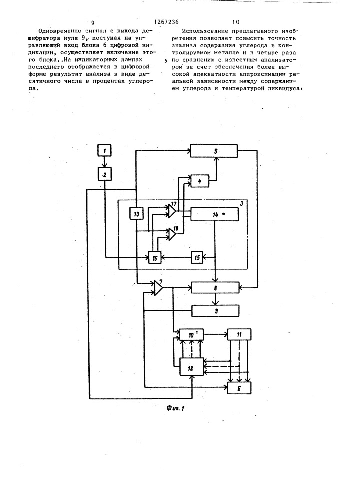 Анализатор содержания углерода в металле (патент 1267236)
