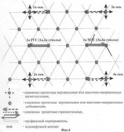 Способ разработки залежей нефти (патент 2305758)