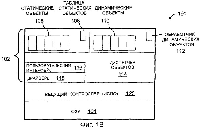 Динамическая загрузка и создание функциональных объектов в беспроводном устройстве (патент 2291573)