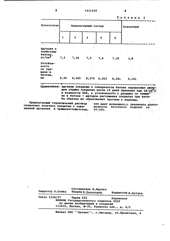 Строительный раствор для покрытия бетонных изделий (патент 1031939)