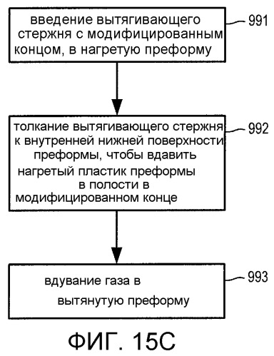 Управление размерами пузырьков в газированной жидкости (патент 2544818)